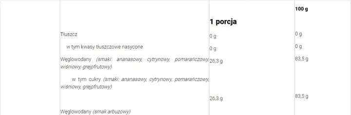 activlab-iso-activ-20-sasz-630g-mango-izotonik-mango