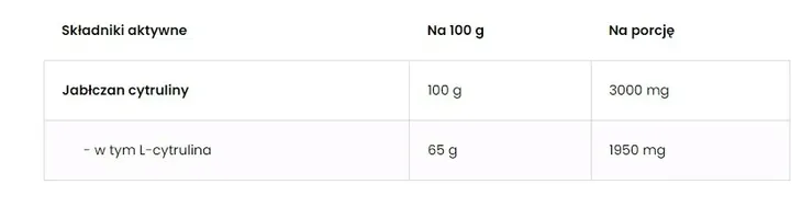 ostrovit-mgzb-90-tabl-cechy-dodatkowe-bez-cukru