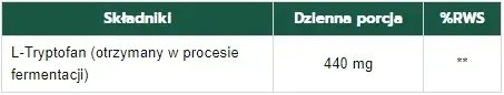 kenay-l-tryptofan-60-kaps-cechy-dodatkowe-bezalkoholowy-bez-cukru-bez-jodu-bez-kazeiny-bez-laktozy-bezzapachowy-chronic-przed-swiatlem-weganski-wegetarianski
