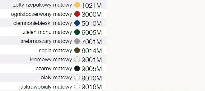 kolor-spray-bialy-matowy-400ml-kod-producenta-800681