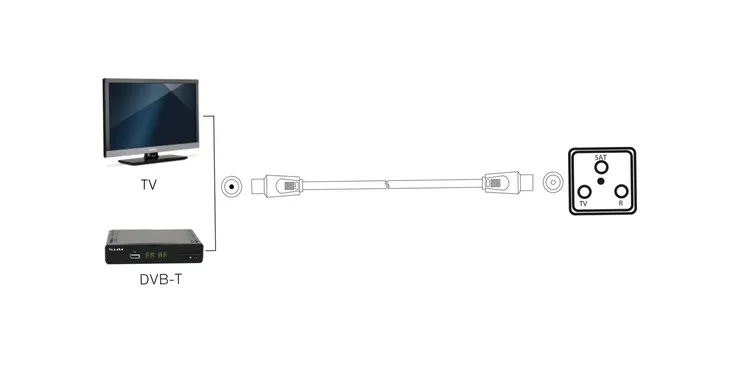kabel-antenowy-iec-15m-kod-producenta-76-4831-01