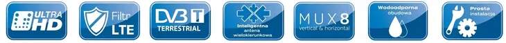 antena-dvb-t-t2-mux8-technisat-technicombo-t3-akt-model-technicombo-t3-a