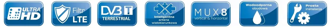 antena-dvb-t-t2-mux8-technisat-technicombo-t3-akt