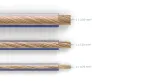 kabel-glosnikowy-technisat-2x075mm-szpula-100m-cca-miedz-ofc-hi-fi-szpula-przekroj-zyly-0-75-mm
