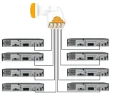 unix-octo-lnb-zuzycie-energii-180-ma