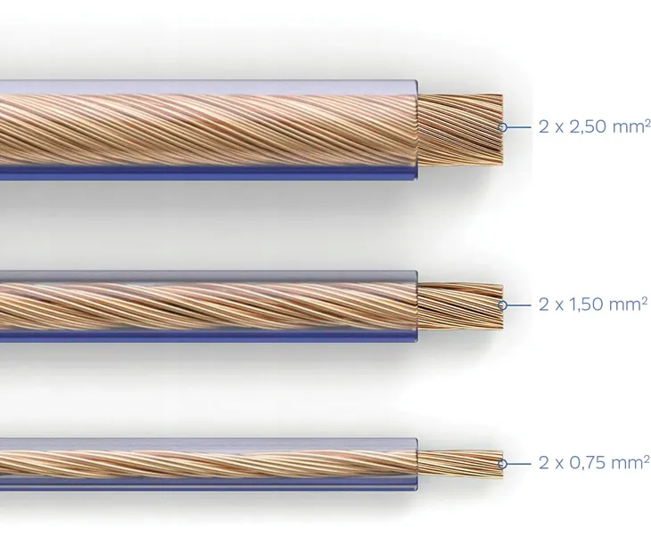 kabel-glosnikowy-technisat-2x15mm-szpula-100m-cca-miedz-ofc-hi-fi-szpula-liczba-zyl-2