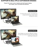 kabel-adaptera-usb-na-hdmi-model-elecable