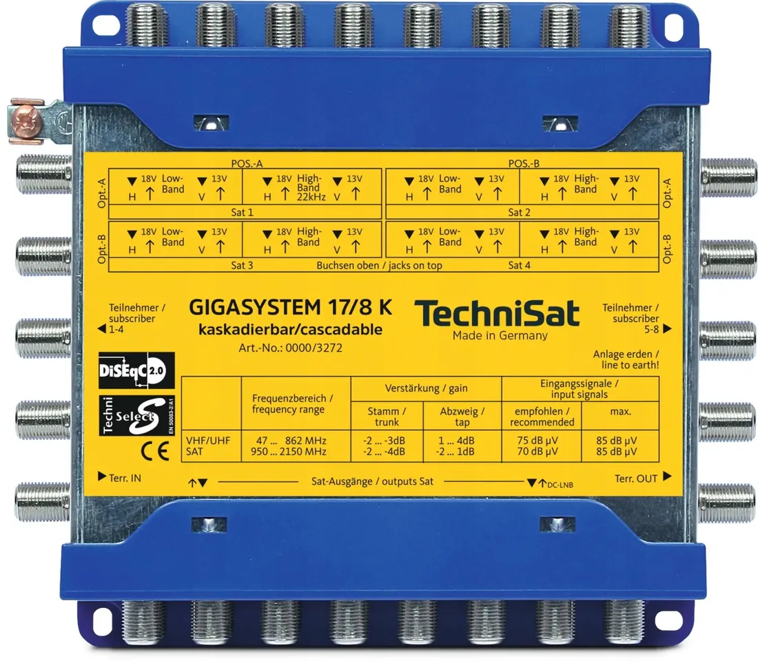gigasystem-17-8-k-kaskada