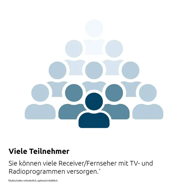 gigasystem-17-8-k-kaskada-kod-producenta-0000-3272