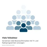 gigasystem-17-8-k-kaskada-kod-producenta-0000-3272