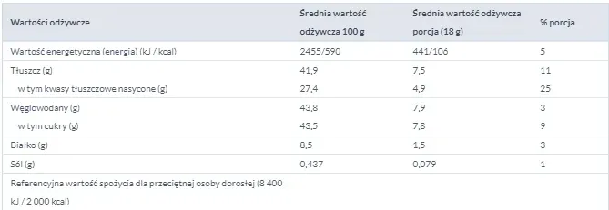 czekolada-biala-raffaello-90-g-sklad-nadziewane