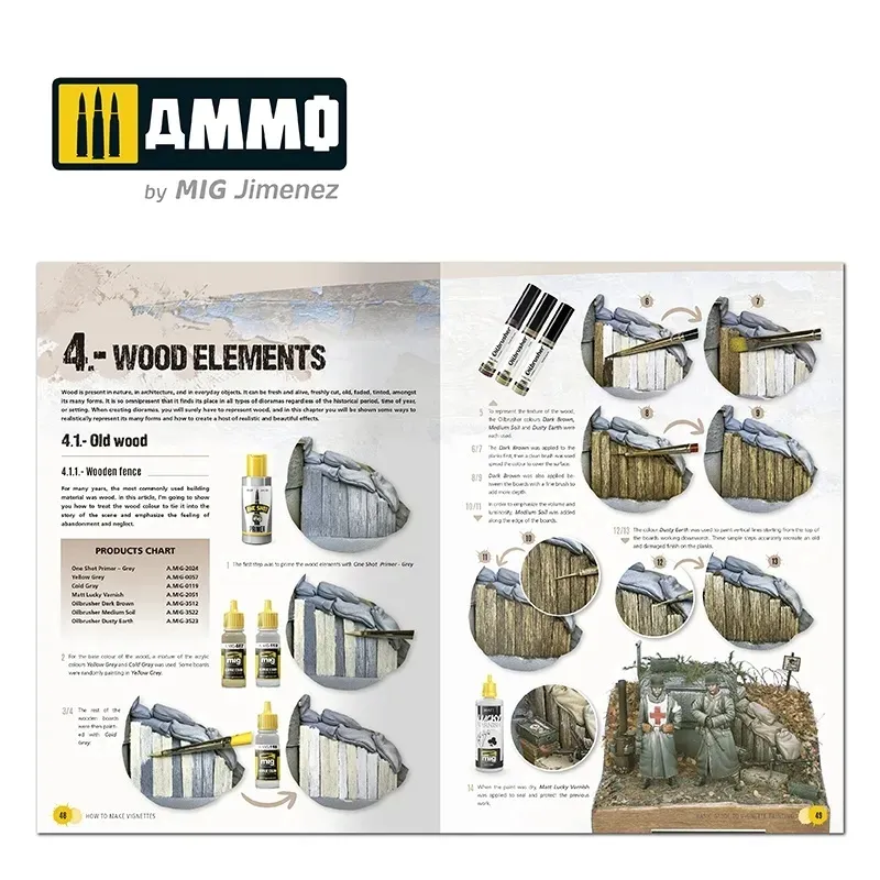 how-to-make-vignettes-basic-guide-english