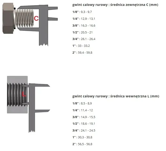 przylacze-adapter-na-kran-do-ogrodu-3-4-cala
