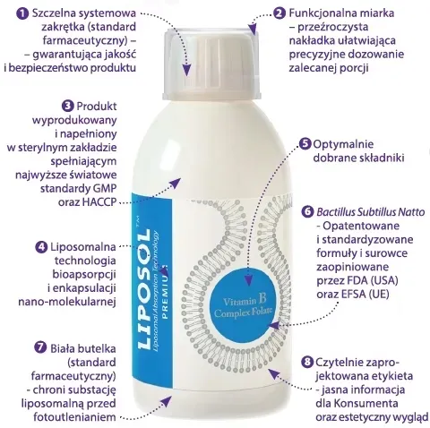 aliness-liposol-liposomalna-wit-b-complex-250ml-postac-plyn
