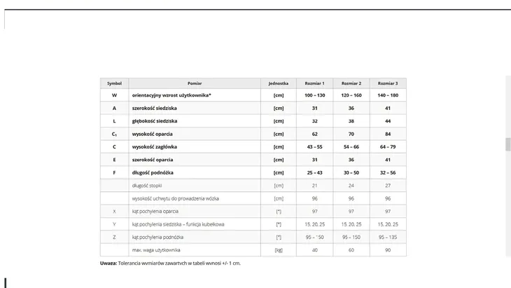 wozek-specjalny-inwalidzki-nova-typ-wyrobu-medycznego-wyposazenie-wyrobu-medycznego-lub-produkt-niemajacy-przewidzianego-zastosowania-medycznego