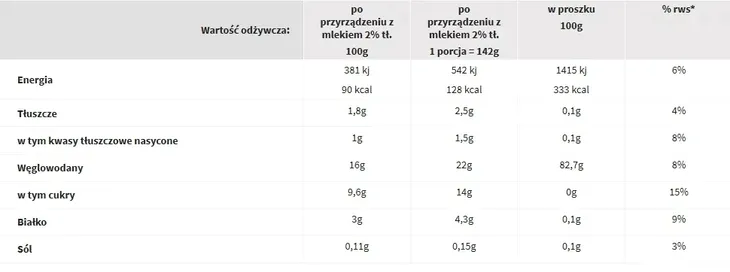 budyn-toffi-dr-oetker-40-g-waga-40-g
