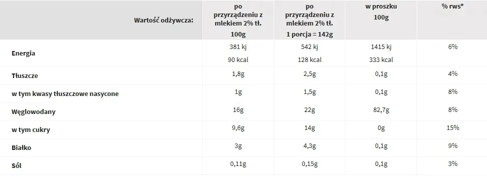 budyn-toffi-dr-oetker-40-g