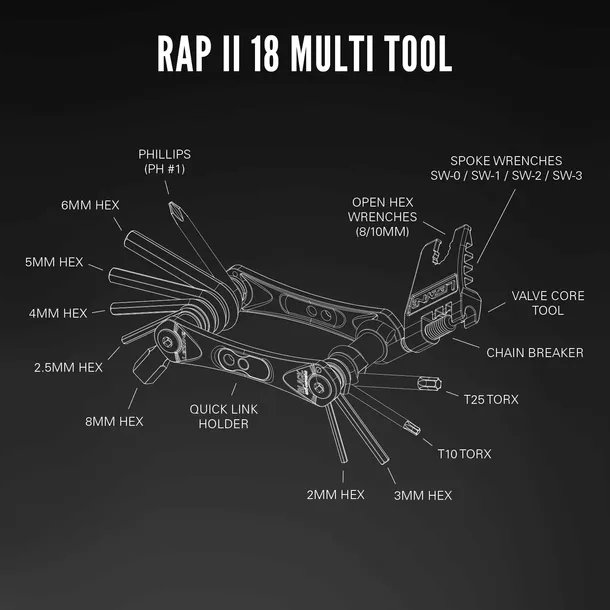multitool-rowerowy-lezyne-rap-ii-18-stan-nowy-liczba-sztuk-w-zestawie-18