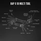 multitool-rowerowy-lezyne-rap-ii-18-stan-nowy-liczba-sztuk-w-zestawie-18