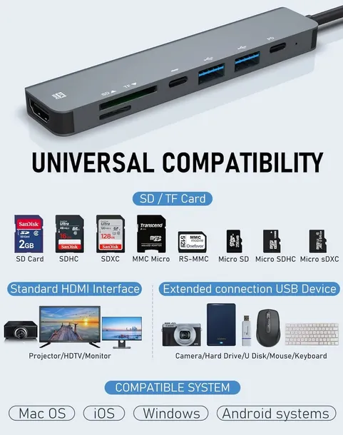hub-usb-c-adapter-7w1-hdmi-4k-pd-usb-c-2xusb-data-usb-c-karta-sd-tf