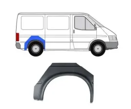 reperatura-blotnika-tyl-do-ford-transit-1994-2000-2515596e-prawa