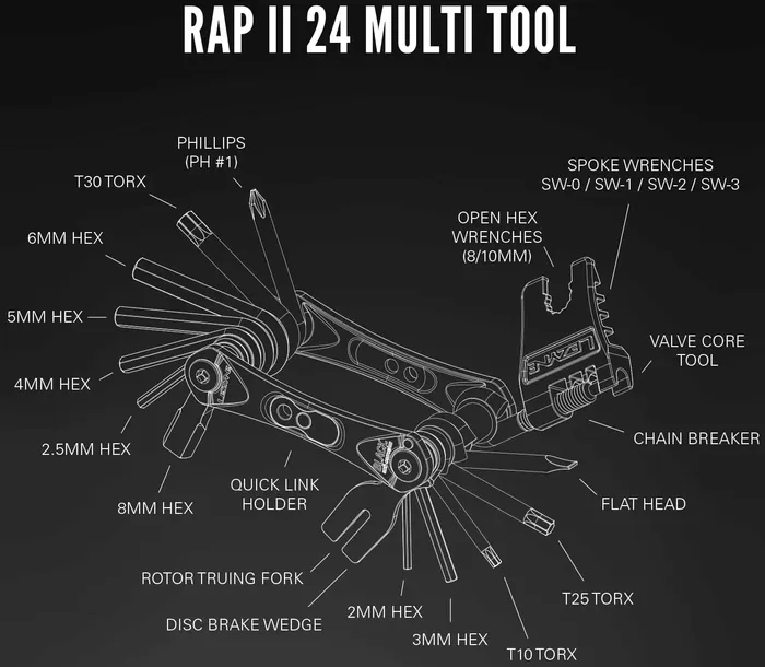multitool-rowerowy-lezyne-rap-ii-24-czarny-stan-nowy-marka-lezyne