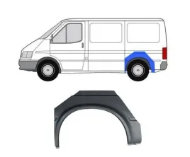 reperatura-blotnika-tyl-do-ford-transit-1994-2000-2515595e-lewa