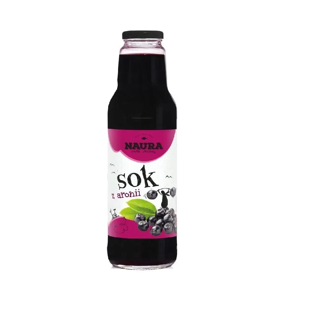 Grafika w opisie produktu