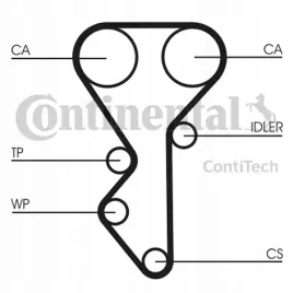 contitech-pasek-rozrzadu-citroen-18-16v