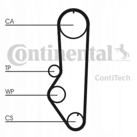 contitech-pasek-rozrzadu-ford-11-1