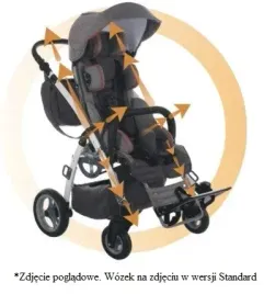wozek-specjalny-inwalidzki-dzieci-grizzly-basic