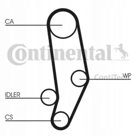 contitech-pasek-rozrzadu-vw-20-24d-td