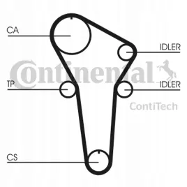 contitech-pasek-rozrzadu-mazda-15-16v