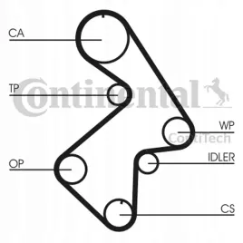 contitech-pasek-rozrzadu-toyota-20-22-163z