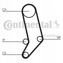 contitech-pasek-rozrzadu-vw-24-25d