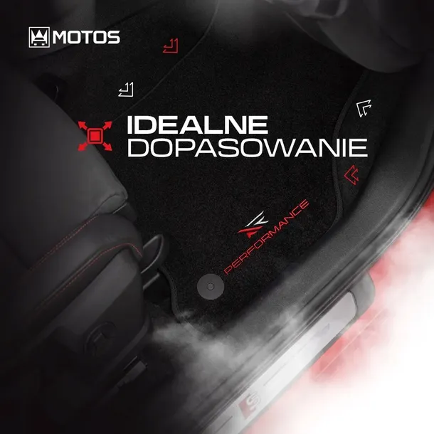 dywaniki-welurowe-performance-do-tesla-model-s-od-2012-liczba-elementow-komplety