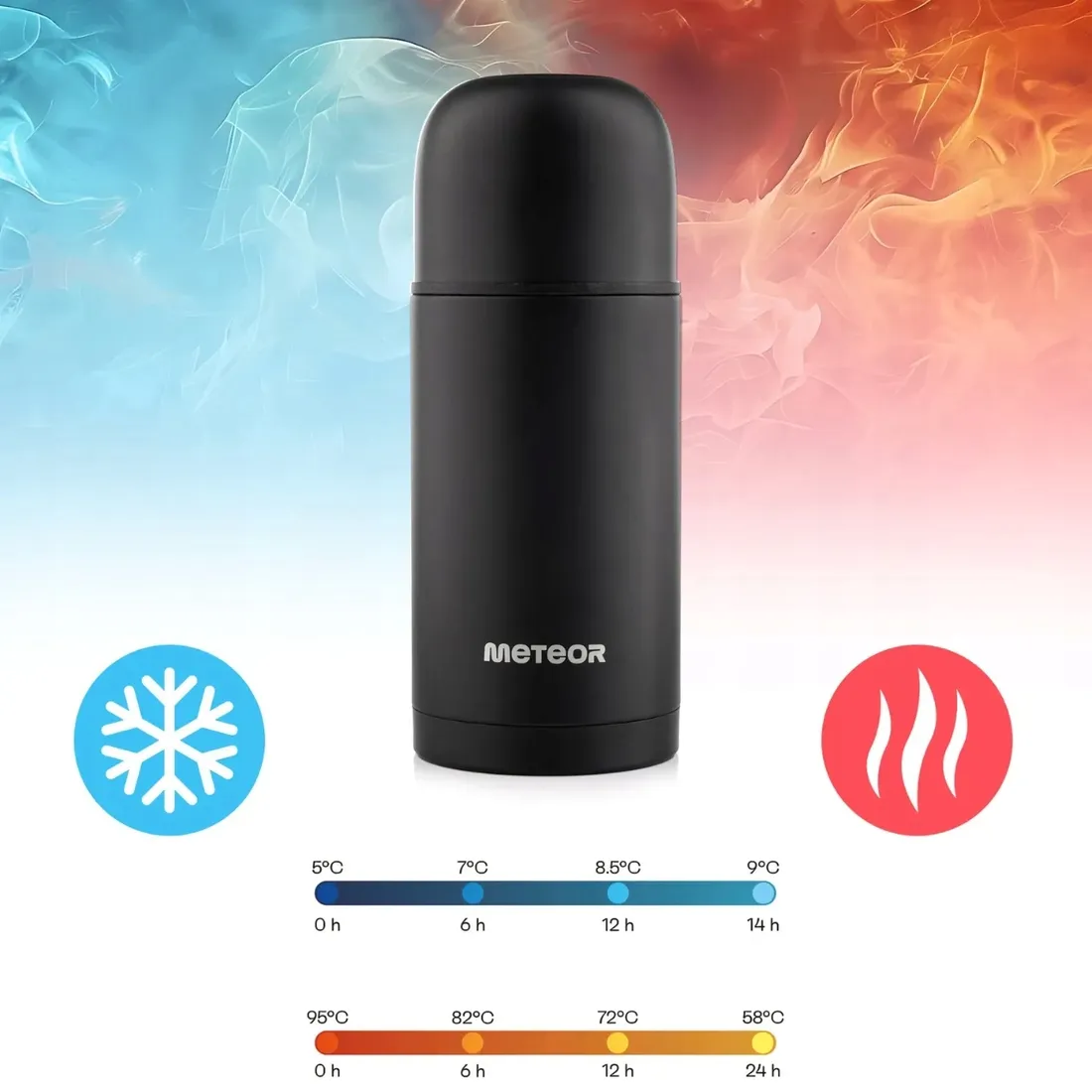 termos-meteor-750-ml-czarny-17246