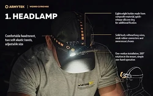 armytek-wizard-c2-pro-max-4000-lumenow-mocy-zasilanie-akumulatorowe