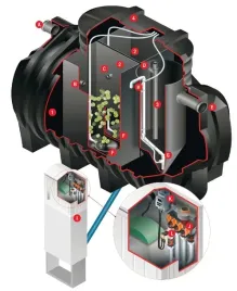biologiczna-oczyszczalnia-duoekocent-6-instalgrunt-hybrydowa-4-komory-2500l