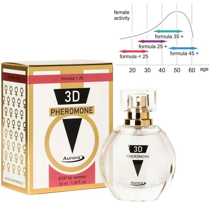 feromony-3d-pheromone-under-25-30ml