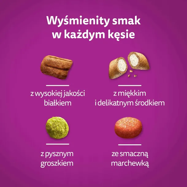 whiskas-sucha-kurczak-14kg-kolor-dominujacy-inny