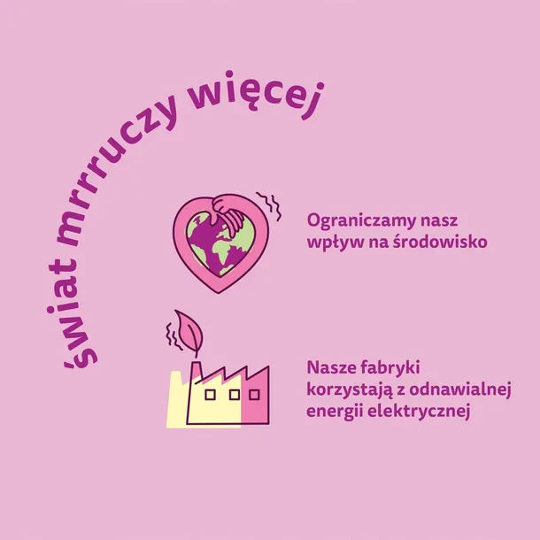 whiskas-sucha-kurczak-14kg-cechy-dodatkowe-brak