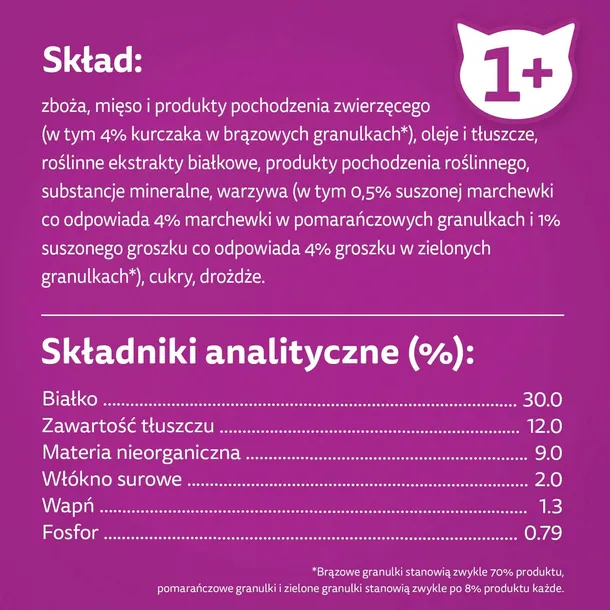 whiskas-sucha-kurczak-14kg-kod-producenta-5906142939985