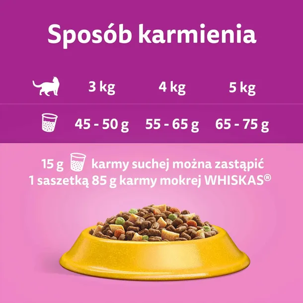 whiskas-sucha-kurczak-14kg-produkt-wprowadzony-do-obrotu-na-terenie-ue-przed-13-12-2024-tak