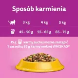whiskas-sucha-kurczak-14kg-produkt-wprowadzony-do-obrotu-na-terenie-ue-przed-13-12-2024-tak