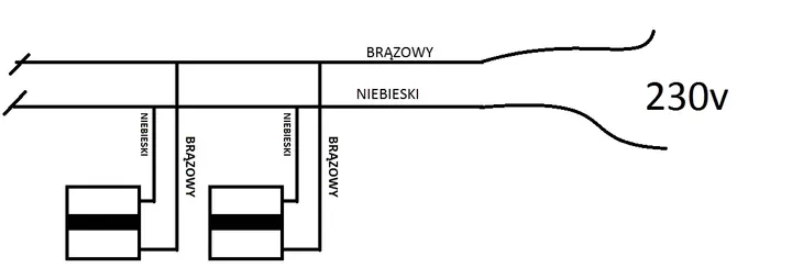 oprawa-schodowa-lampka-led-biala-230v-do-puszki-fi60-ciepla-3000k-ledroom-klasa-efektywnosci-energetycznej-a