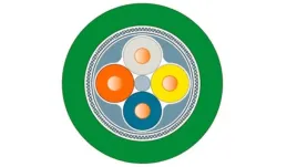 przewod-industrial-ethernet-fc-standard-2x2-6xv1840-2ah10-bebnowy