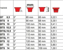 doniczki-produkcyjne-12cm-072l-mocne-bts-12-100
