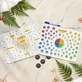 plansze-z-uczuciami-i-potrzebami-scribi-or-empatify
