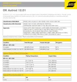 drut-esab-12-51-08-mm-5kg-stan-nowy